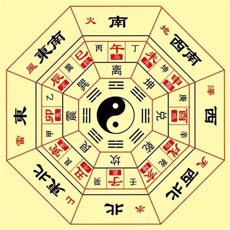 富豪八字|如何从八字中看一个有多大财富，富豪八字有什么特征…